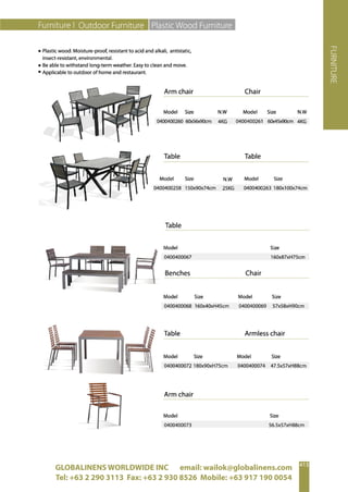 GLOBALINENS WORLDWIDE INC email: wailok@globalinens.com
Tel: +63 2 290 3113 Fax: +63 2 930 8526 Mobile: +63 917 190 0054
 