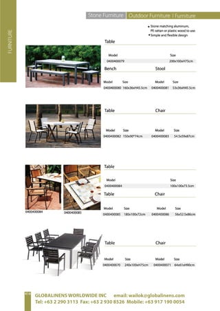 GLOBALINENS WORLDWIDE INC email: wailok@globalinens.com
Tel: +63 2 290 3113 Fax: +63 2 930 8526 Mobile: +63 917 190 0054
 