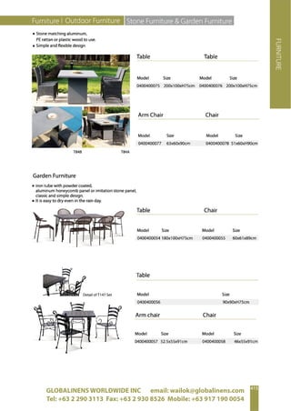 GLOBALINENS WORLDWIDE INC email: wailok@globalinens.com
Tel: +63 2 290 3113 Fax: +63 2 930 8526 Mobile: +63 917 190 0054
 