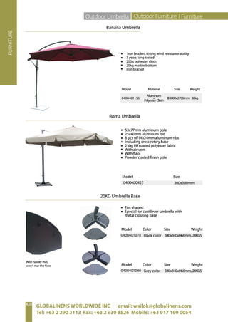 GLOBALINENS WORLDWIDE INC email: wailok@globalinens.com
Tel: +63 2 290 3113 Fax: +63 2 930 8526 Mobile: +63 917 190 0054
 