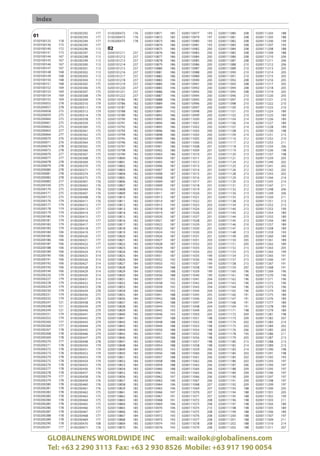 GLOBALINENS WORLDWIDE INC email: wailok@globalinens.com
Tel: +63 2 290 3113 Fax: +63 2 930 8526 Mobile: +63 917 190 0054
 