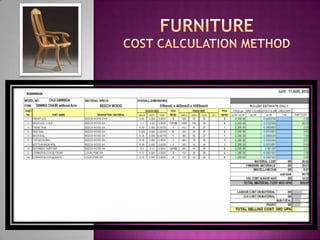 Furniture cost calculation