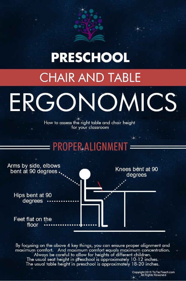 preschool table height