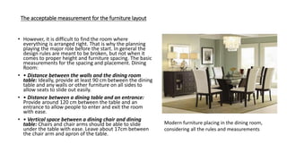 FURNITURE AND SPACE.pptx