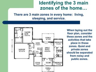 Furniture arrangement and traffic patterns | PPT