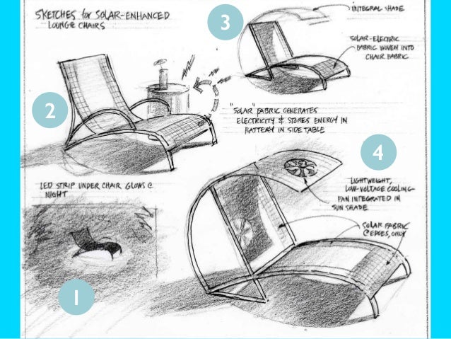 Furniture Drawings furniture designer Furniture Drawings furniture designer
