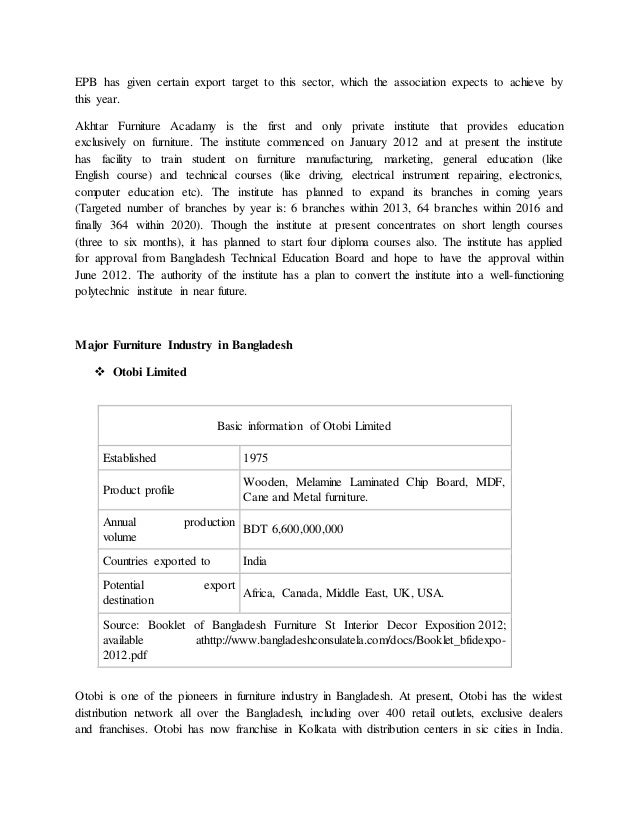 Furniture industry of bangladesh