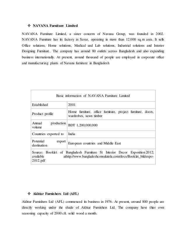 Furniture industry of bangladesh