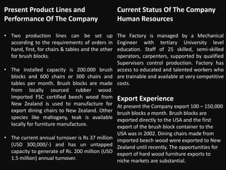 Present Product Lines and
Performance Of The Company

Current Status Of The Company
Human Resources

• Two production lines can be set up
according to the requirements of orders in
hand, first, for chairs & tables and the other
for brush blocks.

The Factory is managed by a Mechanical
Engineer with tertiary University level
education. Staff of 25 skilled, semi-skilled
operators, carpenters, supported by qualified
Supervisors control production. Factory has
• The installed capacity is 200.000 brush access to educated and talented workers who
blocks and 600 chairs or 300 chairs and are trainable and available at very competitive
tables per month. Brush blocks are made costs.
from locally sourced rubber wood.
Imported FSC certified beech wood from Export Experience
New Zealand is used to manufacture for At present the Company export 100 – 150,000
export dining chairs to New Zealand. Other brush blocks a month. Brush blocks are
species like mahogany, teak is available exported directly to the USA and the first
locally for furniture manufacture.
export of the brush block container to the
• The current annual turnover is Rs 37 million
(USD 300,000/-) and has un untapped
capacity to generate of Rs. 200 million (USD
1.5 million) annual turnover.

USA was in 2002. Dining chairs made from
imported beech wood were exported to New
Zealand until recently. The opportunities for
export of hard wood furniture exports to
niche markets are substantial.

 