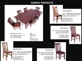 SAMPLE PRODUCTS

 