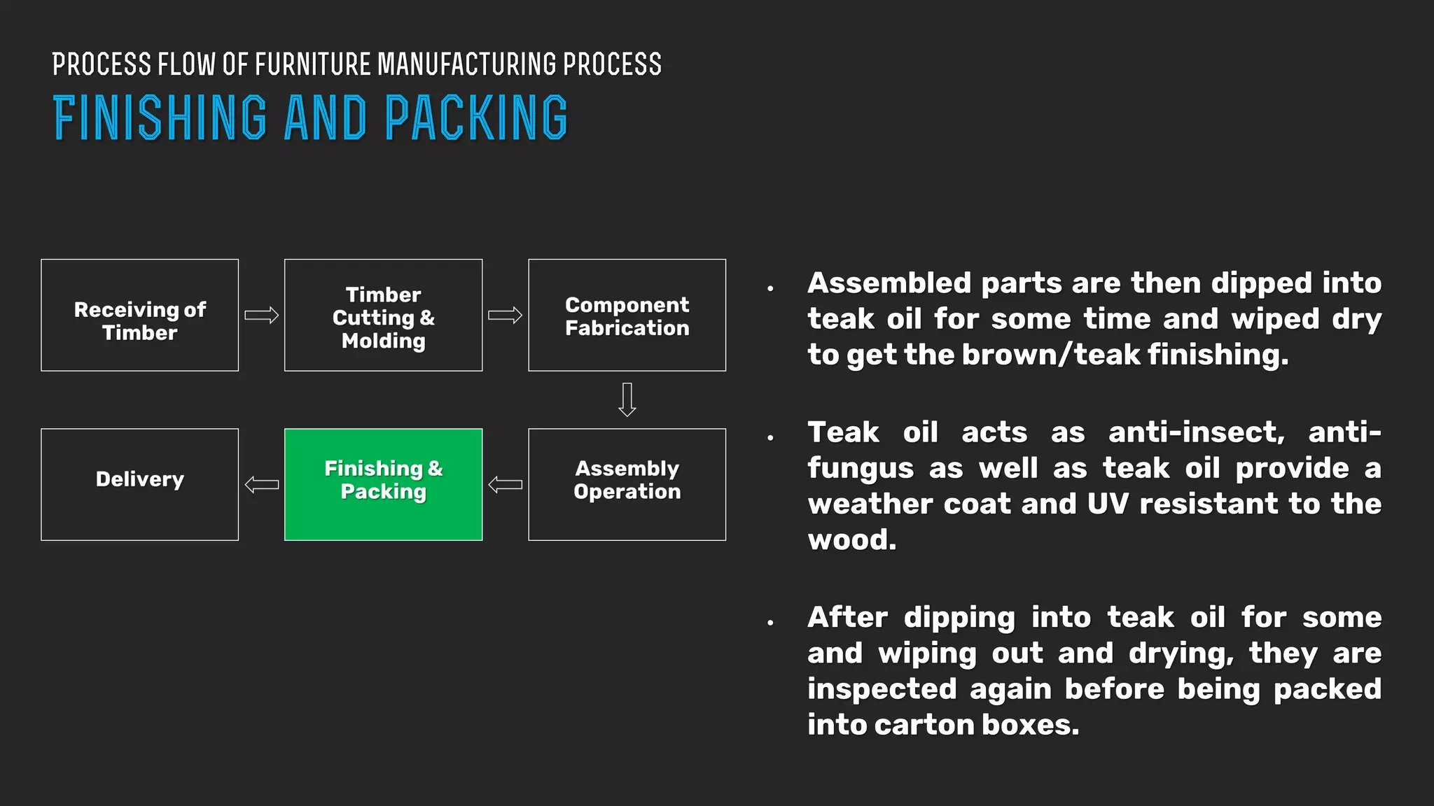 Furniture Manufacturing Process | PDF | Woodworking | Arts and Crafts