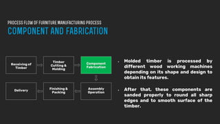 Furniture Manufacturing Process | PDF | Woodworking | Arts and Crafts