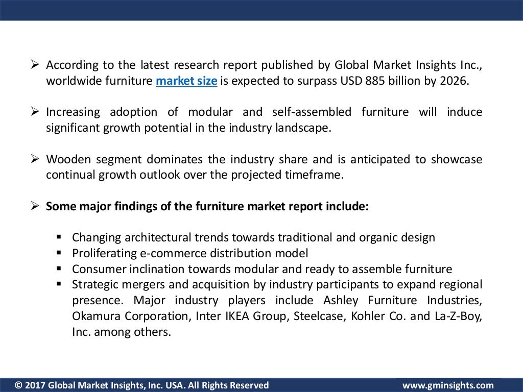 Furniture market statistics and research analysis released in latest report