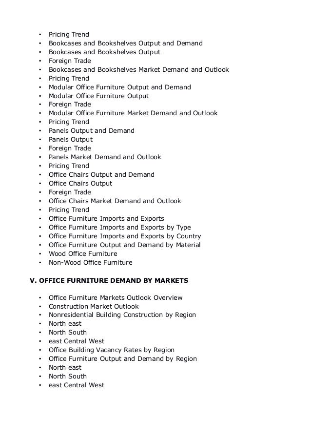 Furniture Markets In China 7 Full Research Reports Collection