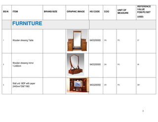 1
BS/N ITEM BRAND/SIZE GRAPHIC IMAGE HS CODE COO
UNIT OF
MEASURE
REFERENCE
VALUE
FOB/PC/SET
(USD)
FURNITURE
1 Wooden dressing Table 9403200000 CN PC 37
2
Wooden dressing mirror
1.2x60cm
9403200000 CN PC 35
3
Wall unit MDF with paper
2445mm*596*1960
9403200000 CN PC 261
 