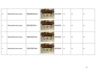 10
40 Writing table (cherry colour) 406x465x54mmm 9403200000 CN PC 43
41 Writing table (cherry colour) 500x700x75mm 9403200000 CN PC 56
43 Writing table (cherry colour) 1800x750x75mm 9403200000 CN PC 85
44 Writing table (cherry colour) 1200x750x75mm 9403200000 CN PC 65
 