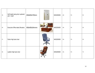 12
49
Half height swing door cupboard
with 1 shelf
406x600x750mm 9403200000 CN PC 62
50 Executive Office table (Wooden) 406x465x54mmm 9403200000 CN PC 56
51 Fabric High back chair 9403200000 CN PC 56
52 Leather High back chair 9403200000 CN PC 74
 