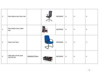 13
53 Fabric Medium back Fabric chair 9403200000 CN PC 50
54
Fabric Medium back Leather
chair
9403200000 CN PC 65
55 Visitors chair Fabric 9403200000 CN PC 16
56
Coffee table mdf with paper
1300*700*440
406x600x750mm 9403200000 CN PC 81
 