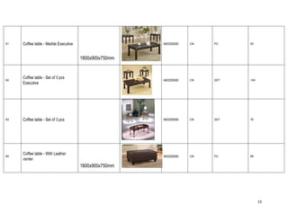 15
61 Coffee table - Marble Executive
1800x900x750mm
9403200000 CN PC 93
62
Coffee table - Set of 3 pcs
Executive
9403200000 CN SET 149
63 Coffee table - Set of 3 pcs 9403200000 CN SET 76
64
Coffee table - With Leather
center
1800x900x750mm
9403200000 CN PC 68
 