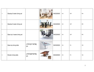 2
4 Glasstop 8 seater dining set 9403200000 CN SET 340
5 Glasstop 8 seater dining set 9403200000 CN SET 290
6 Glass top 4 seater dining set 9403200000 CN SET 250
7 Glass top dining table
L*W*H(51*45*86)
cm
9403200000 CN PC 185
8 Wooden dining table
L*W*H(60*50*85)
cm
9403200000 CN PC 180
 