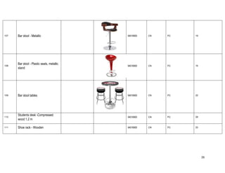 26
107 Bar stool - Metallic 94016900 CN PC 19
108
Bar stool - Plastic seats, metallic
stand
94016900 CN PC 16
109 Bar stool tables 94016900 CN PC 22
110
Students desk -Compressed
wood 1.2 m
94016900 CN PC 28
111 Shoe rack - Wooden 94016900 CN PC 22
 