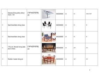 3
9
Glasstop Dining tables without
chairs, 1.3m
L*W*H(42*50*90)
cm
9403200000 CN PC 1050.00 /MT
10 Steel frame/fabric dining chairs 9403200000 CN PC 22
11 Steel frame/fabric dining chairs 9403200000 CN PC 22
12
7 Pcs set (Wooden dining table
plus 6 chairs)
L*W*H(55*45*90)
cm
9403200000 CN SET 310
13 Wooden 4 seater dining set 9403200000 CN SET 270
 