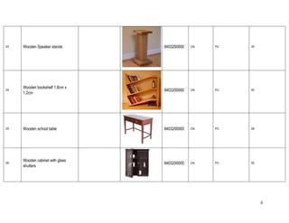 6
23 Wooden Speaker stands 9403200000 CN PC 25
24
Wooden bookshelf 1.8cm x
1.2cm
9403200000 CN PC 45
25 Wooden school table 9403200000 CN PC 28
26
Wooden cabinet with glass
shutters
9403200000 CN PC 55
 