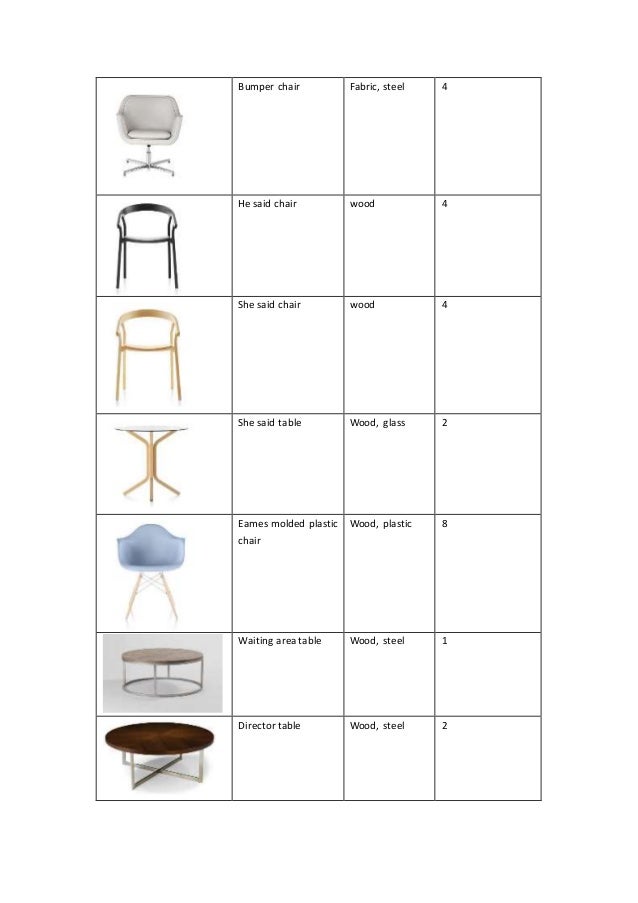 Furniture selection