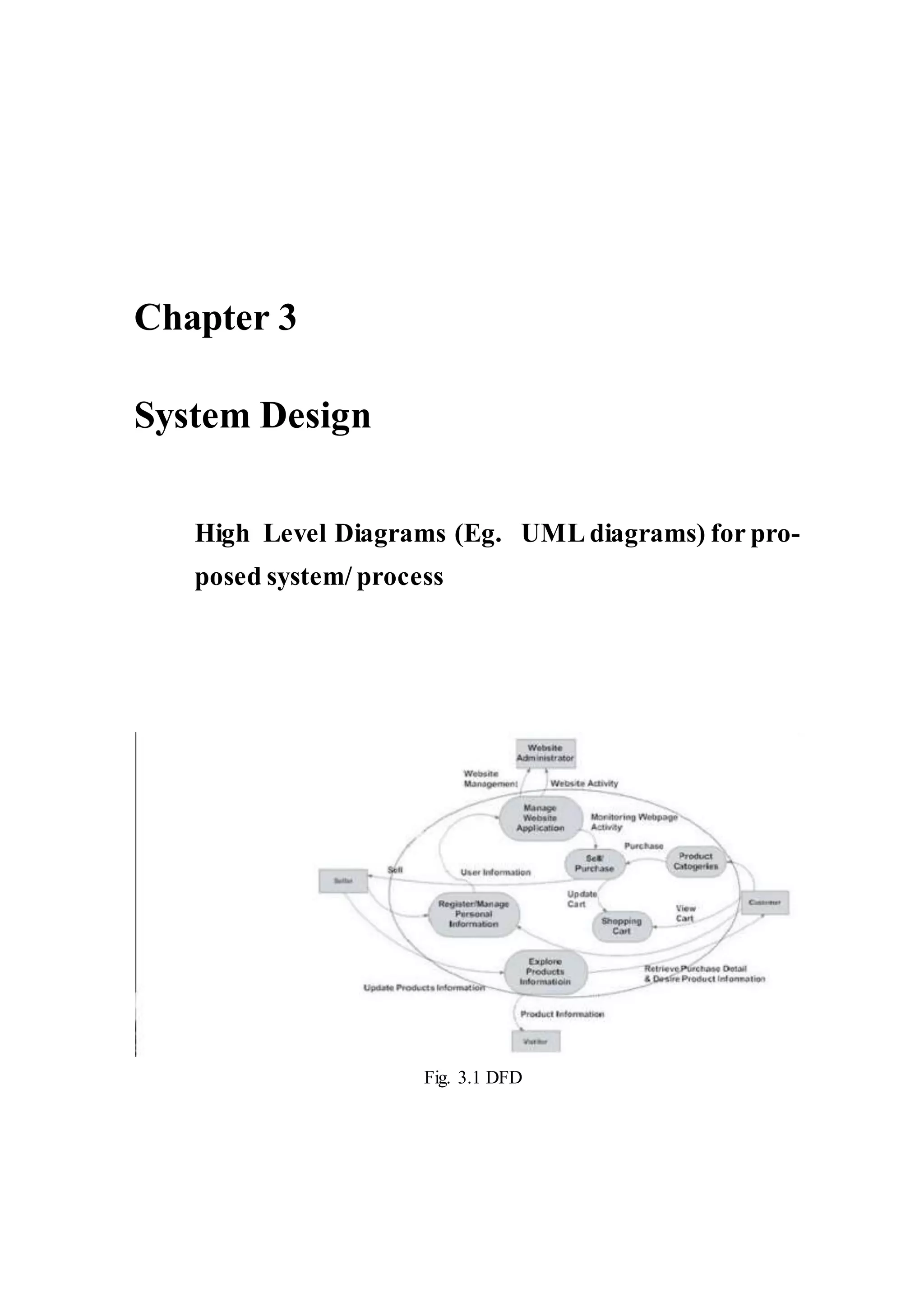 Furniture shop management system project report | DOCX