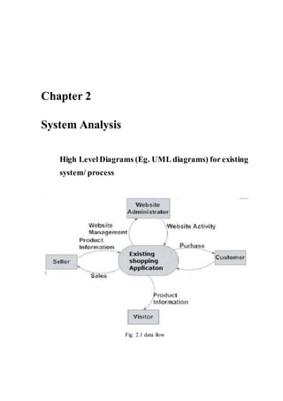 Chapter 2
System Analysis
High Level Diagrams (Eg. UML diagrams) for existing
system/ process
Fig. 2.1 data flow
 
