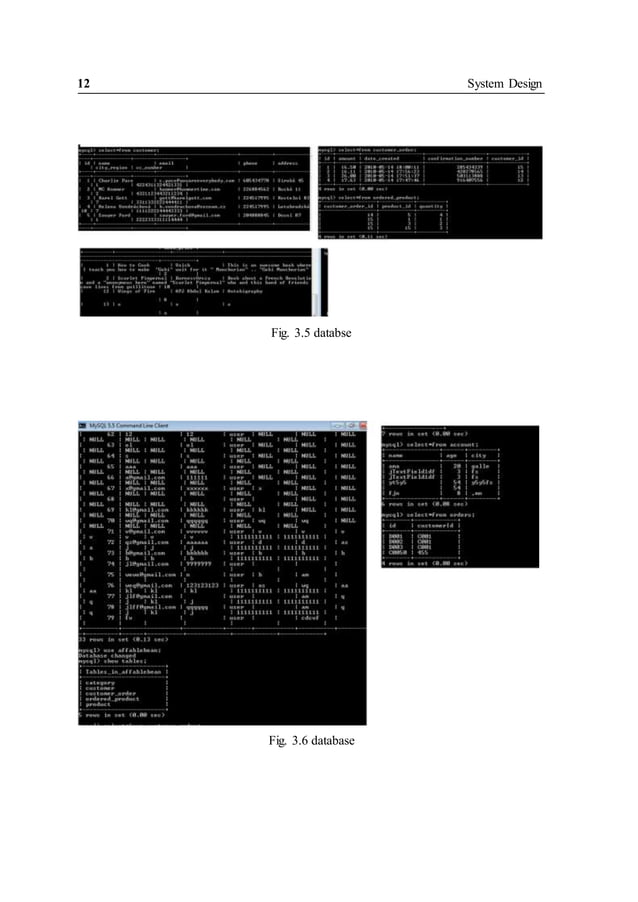 Furniture shop management system project report