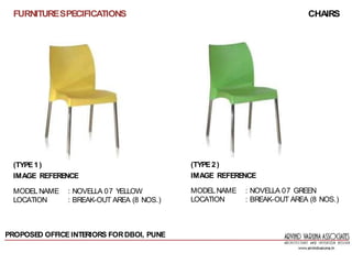 FURNITURE SPECIFICATIONS FOR A HOME INTERIOR | PPT