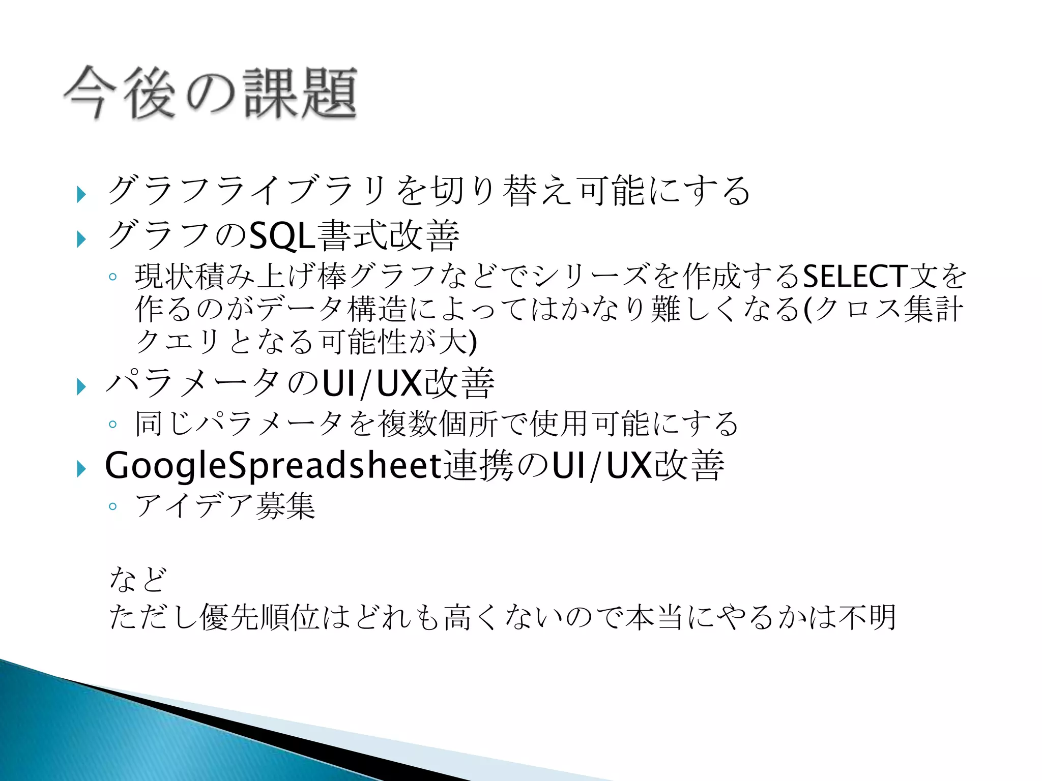  グラフライブラリを切り替え可能にする
 グラフのSQL書式改善
◦ 現状積み上げ棒グラフなどでシリーズを作成するSELECT文を
作るのがデータ構造によってはかなり難しくなる(クロス集計
クエリとなる可能性が大)
 パラメータのUI/UX改善
◦ 同じパラメータを複数個所で使用可能にする
 GoogleSpreadsheet連携のUI/UX改善
◦ アイデア募集
など
ただし優先順位はどれも高くないので本当にやるかは不明
 