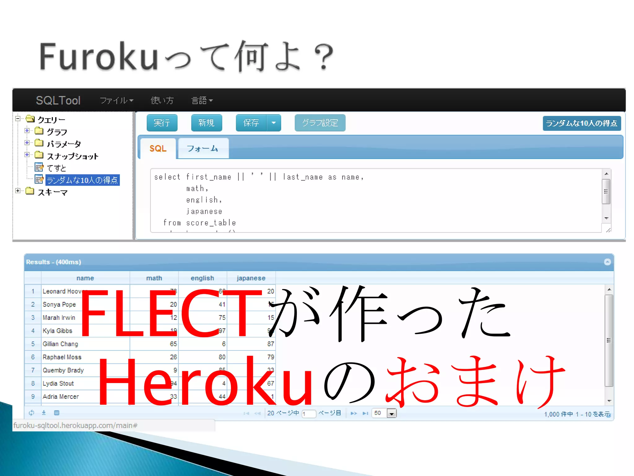 FLECTが作った
Herokuのおまけ
 