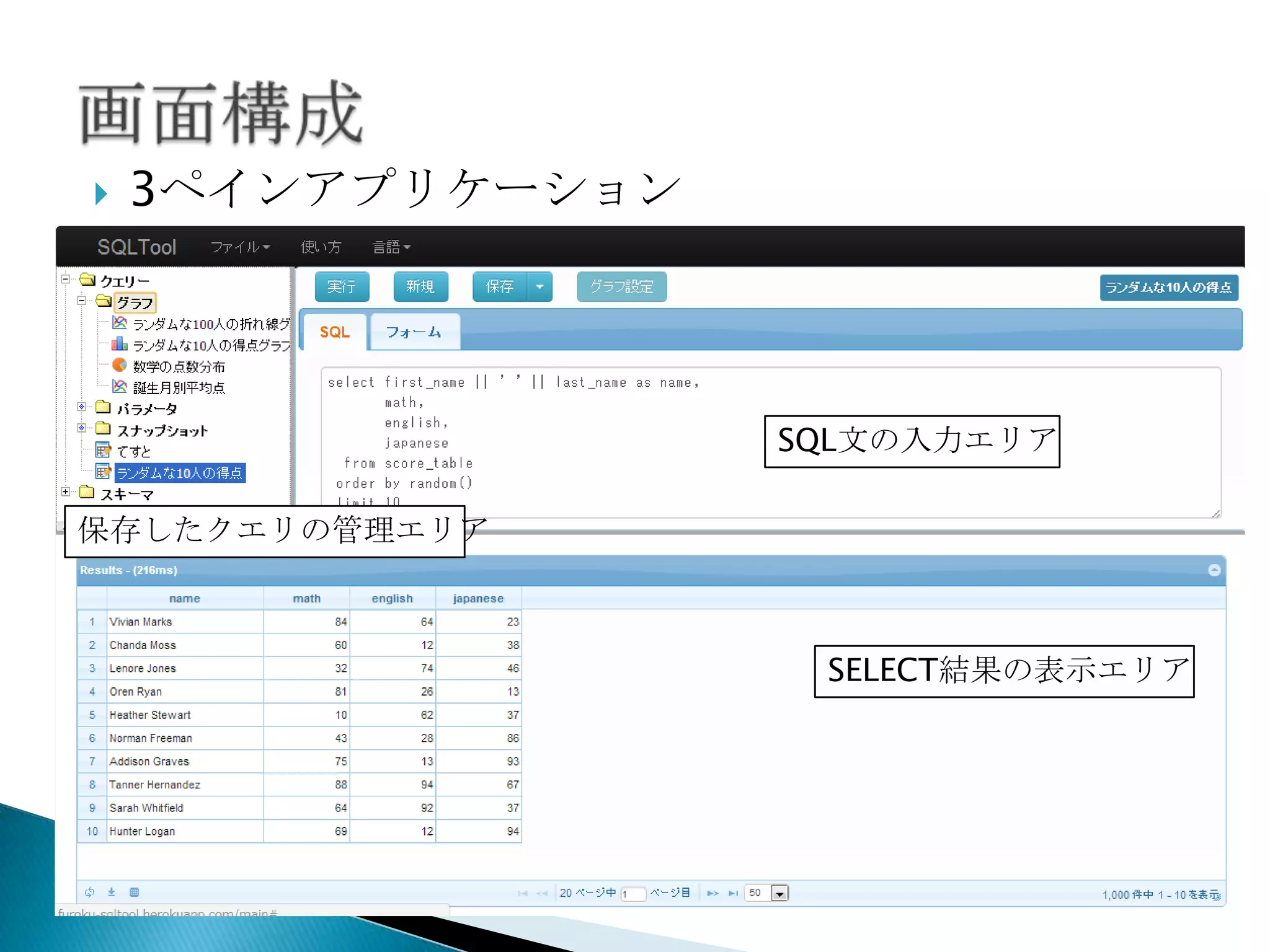 SQL文の入力エリア
SELECT結果の表示エリア
保存したクエリの管理エリ
ア
 3ペインアプリケーション
 