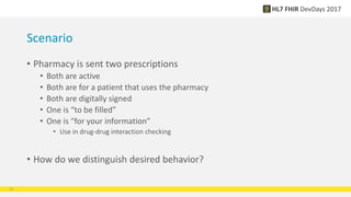 Scenario
• Pharmacy is sent two prescriptions
• Both are active
• Both are for a patient that uses the pharmacy
• Both are digitally signed
• One is “to be filled”
• One is “for your information”
• Use in drug-drug interaction checking
• How do we distinguish desired behavior?
15
 