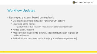 Workflow Updates
• Revamped patterns based on feedback
• Use PractitionerRole instead of “onBehalfOf” pattern
• Improved some names
• “partOf“ rather than “parent”, “instantiates” rather than “definition”
• Added Event.location
• Made Event.notDone into a status, added statusReason in place of
notDoneReason
• Add additional resources to choices (e.g. CareTeam to performer)
24
 
