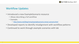 Workflow Updates
• Introduced a new ExampleScenario resource
• Allows describing a full workflow
• Example:
• http://zeora.net/blog/mma/examplescenario-mma1-scenario.html
• Developed reports to identify misalignment with workflow patterns
• Continued to work through example scenarios with lab
26
 