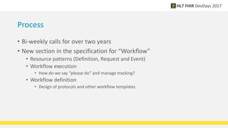 Process
• Bi-weekly calls for over two years
• New section in the specification for “Workflow”
• Resource patterns (Definition, Request and Event)
• Workflow execution
• How do we say “please do” and manage tracking?
• Workflow definition
• Design of protocols and other workflow templates
 