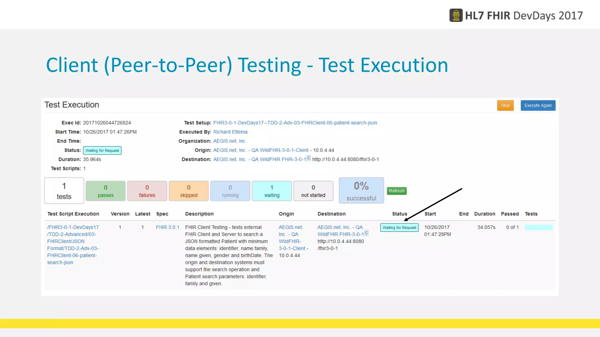 Client (Peer-to-Peer) Testing - Test Execution
 