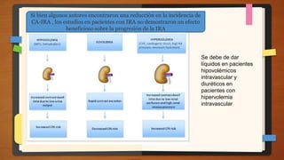 Se debe de dar
líquidos en pacientes
hipovolémicos
intravascular y
diuréticos en
pacientes con
hipervolemia
intravascular
Si bien algunos autores encontraron una reducción en la incidencia de
CA-IRA , los estudios en pacientes con IRA no demostraron un efecto
beneficioso sobre la progresión de la IRA
 