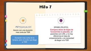 Mito 7
Asocio con una duración
mas corta de TSR
Comparo dosis de bajas de
furosemida vs placebo, en
pacientes con LRA, y no hay
diferencia en tasa de
empeoramiento, a la necesidad
de llegar a la TSR
METAANALISIS SPARK (PILOTO)
Duración mas corta de la
terapia, pero no evito que llega
a TRR
 