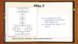 Mito 7
Miguel Joannidis1, Sebastián J. Klein1y Marlies Ostermann
 
