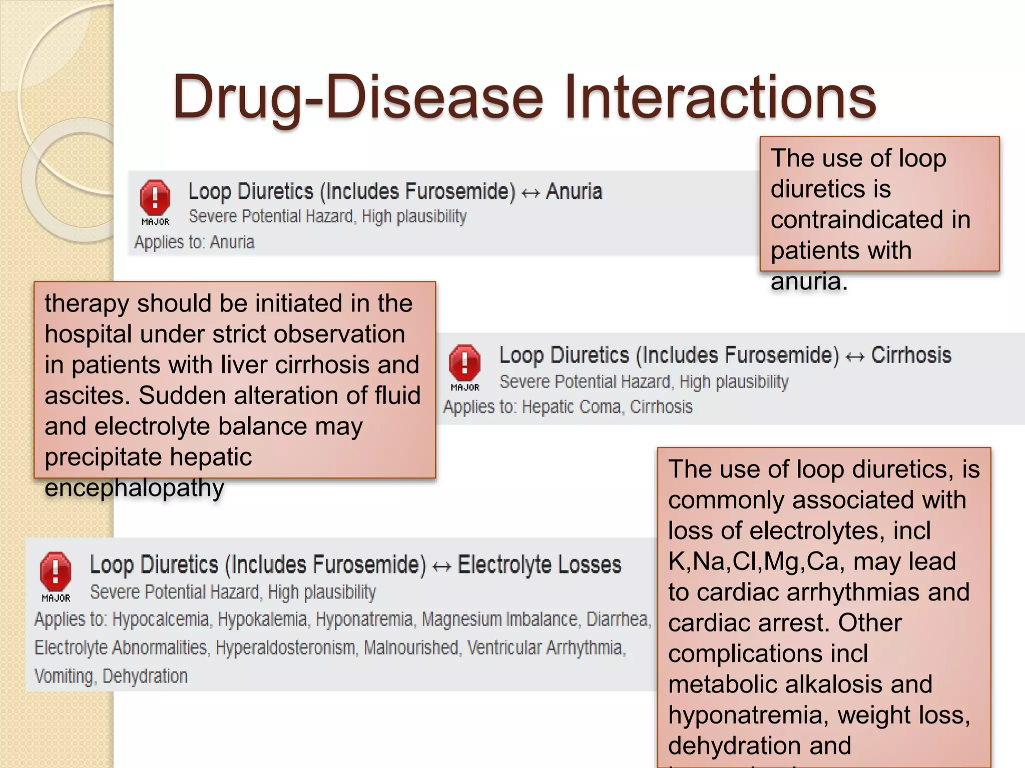 Drug-Disease Interactions
The use of loop
diuretics is
contraindicated in
patients with
anuria.
therapy should be initiated in the
hospital under strict observation
in patients with liver cirrhosis and
ascites. Sudden alteration of fluid
and electrolyte balance may
precipitate hepatic
encephalopathy
The use of loop diuretics, is
commonly associated with
loss of electrolytes, incl
K,Na,Cl,Mg,Ca, may lead
to cardiac arrhythmias and
cardiac arrest. Other
complications incl
metabolic alkalosis and
hyponatremia, weight loss,
dehydration and
 