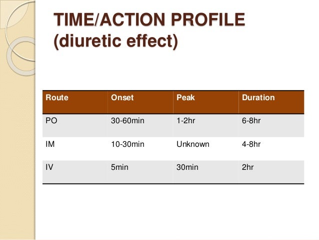 Lasix dehydration mechanism