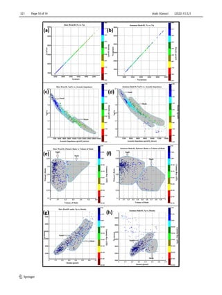 Arab J Geosci (2022) 15:321
1 3
321   Page 10 of 14
 