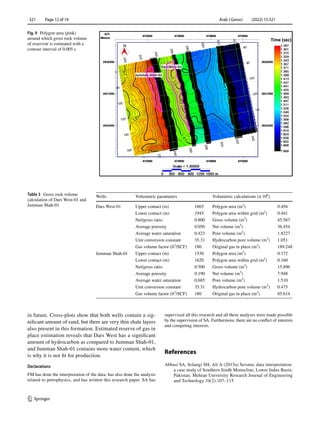 Arab J Geosci (2022) 15:321
1 3
321   Page 12 of 14
in future. Cross-plots show that both wells contain a sig-
nificant amount of sand, but there are very thin shale layers
also present in this formation. Estimated reserve of gas in
place estimation reveals that Dars West has a significant
amount of hydrocarbon as compared to Jumman Shah-01,
and Jumman Shah-01 contains more water content, which
is why it is not fit for production.
Declarations 
FM has done the interpretation of the data, has also done the analysis
related to petrophysics, and has written this research paper. SA has
supervised all this research and all these analyses were made possible
by the supervision of SA. Furthermore, there are no conflict of interests
and competing interests.
References
Abbasi SA, Solangi SH, Ali A (2015a) Seismic data interpretation:
a case study of Southern Sindh Monocline, Lower Indus Basin,
Pakistan. Mehran University Research Journal of Engineering
and Technology 34(2):107–115
Fig. 9  Polygon area (pink)
around which gross rock volume
of reservoir is estimated with a
contour interval of 0.005 s
Table 3  Gross rock volume
calculation of Dars West-01 and
Jumman Shah-01
Wells Volumetric parameters Volumetric calculations (× ­
106
)
Dars West-01 Upper contact (m) 1865 Polygon area ­
(m2
) 0.494
Lower contact (m) 1945 Polygon area within grid ­
(m2
) 0.441
Net/gross ratio 0.800 Gross volume ­
(m3
) 45.567
Average porosity 0.050 Net volume ­
(m3
) 36.454
Average water saturation 0.423 Pore volume ­
(m3
) 1.8227
Unit conversion constant 35.31 Hydrocarbon pore volume ­
(m3
) 1.051
Gas volume factor ­
(ft3
/SCF) 180 Original gas in place ­
(m3
) 189.248
Jumman Shah-01 Upper contact (m) 1530 Polygon area ­
(m2
) 0.172
Lower contact (m) 1620 Polygon area within grid ­
(m2
) 0.160
Net/gross ratio 0.500 Gross volume ­
(m3
) 15.896
Average porosity 0.190 Net volume ­
(m3
) 7.948
Average water saturation 0.685 Pore volume ­
(m3
) 1.510
Unit conversion constant 35.31 Hydrocarbon pore volume ­
(m3
) 0.475
Gas volume factor ­
(ft3
/SCF) 180 Original gas in place ­
(m3
) 85.614
 