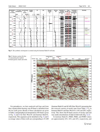 Arab J Geosci (2022) 15:321 	
1 3
Page 7 of 14  321
For petrophysics, we have analyzed well logs and from
that a hydrocarbon-bearing zone B-Sand is identified from
the two wells given. Results of these calculations are given
in Table 2 and petrophysical interpretation of B-Sand is given
in Fig. 7a and b for Dars West-01 and Jumman Shah-01,
respectively. This argument can be identified in Fig. 7a and b
as average values of these wells are corresponding to 35 API
(Jumman Shah-01) and 40 API (Dars West-01) presuming that
this reservoir consists of mostly sand. From Table 2, ­Vsh in
Jumman Shah-01 and Dars West-01 is 18% and 20%, respec-
tively. This shows that B-Sand consists of mostly sand and
very small concentrations of shale in both wells (Fig. 7a, b).
In Jumman Shah-01, PHID, PHIE, and PORS values
are approximately 22%, 16%, and 22%, respectively, and
Fig. 4  The synthetic seismogram is created using the Jumman Shah-01 well data
Fig. 5  Seismic section (In-line
71) presenting the marked
B-Sand (green), faults and wells
 