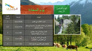 tourism.fursatee.com
‫السعادة‬ ‫يوم‬ ‫السادس‬ ‫اليوم‬
‫األربعاء‬
‫المدة‬
(‫ساعة‬)
‫الساعة‬ ‫الحدث‬
1 8:00‫صباحا‬ ‫الفندق‬ ‫في‬ ‫االفطار‬ ‫تناول‬
4.5 9:30‫صباحا‬
‫شالالت‬ ‫الى‬ ‫االنطالق‬‫بم‬ ‫واالستمتاع‬ ‫الكريمل‬‫نظر‬
‫العمالق‬ ‫الشالل‬
3 2:00‫مساء‬
‫سيلفادين‬ ‫بلدة‬ ‫الى‬ ‫جولتنا‬ ‫اكمال‬
‫و‬‫ركوب‬‫الصيفية‬ ‫الزحليقة‬
1.5 5:00‫مساء‬
‫للرجوع‬ ‫الباص‬ ‫إلى‬ ‫التوجه‬
‫في‬ ‫الفندق‬ ‫الى‬‫بادغاشتاين‬
3 7:30‫مساء‬ ‫التدريبي‬ ‫اليوم‬ ‫فعاليات‬‫الرابع‬/‫عشاء‬
 