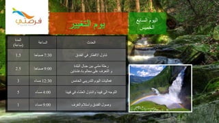 tourism.fursatee.com
‫التغيير‬ ‫يوم‬ ‫السابع‬ ‫اليوم‬
‫الخميس‬
‫المدة‬
(‫ساعة‬)
‫الساعة‬ ‫الحدث‬
1.5 7:30‫صباحا‬ ‫الفندق‬ ‫في‬ ‫االفطار‬ ‫تناول‬
2.5 9:00‫صباحا‬
‫البلدة‬ ‫جبال‬ ‫بين‬ ‫مشي‬ ‫رحلة‬
‫و‬‫بادغشتاين‬ ‫معالم‬ ‫على‬ ‫التعرف‬
3 12:30‫مساء‬ ‫الخامس‬ ‫التدريبي‬ ‫اليوم‬ ‫فعاليات‬
5 4:00‫مساء‬ ‫فيينا‬ ‫في‬ ‫العشاء‬ ‫واتناول‬ ‫فيينا‬ ‫الى‬ ‫التوجه‬
1 9:00‫مساء‬ ‫الغرف‬ ‫واستالم‬ ‫الفندق‬ ‫وصول‬
 